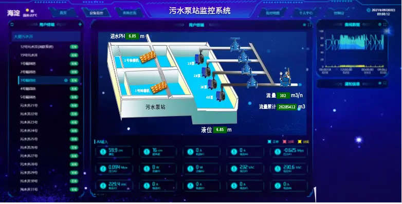 泵站控制 电脑端界面.png