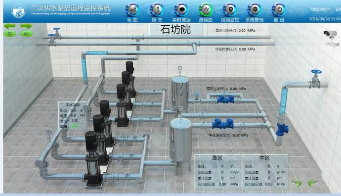 简述污水泵站系统控制解决方案 泵站控制